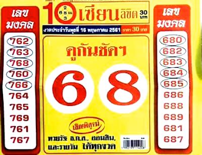 thailand lottery facebook 123